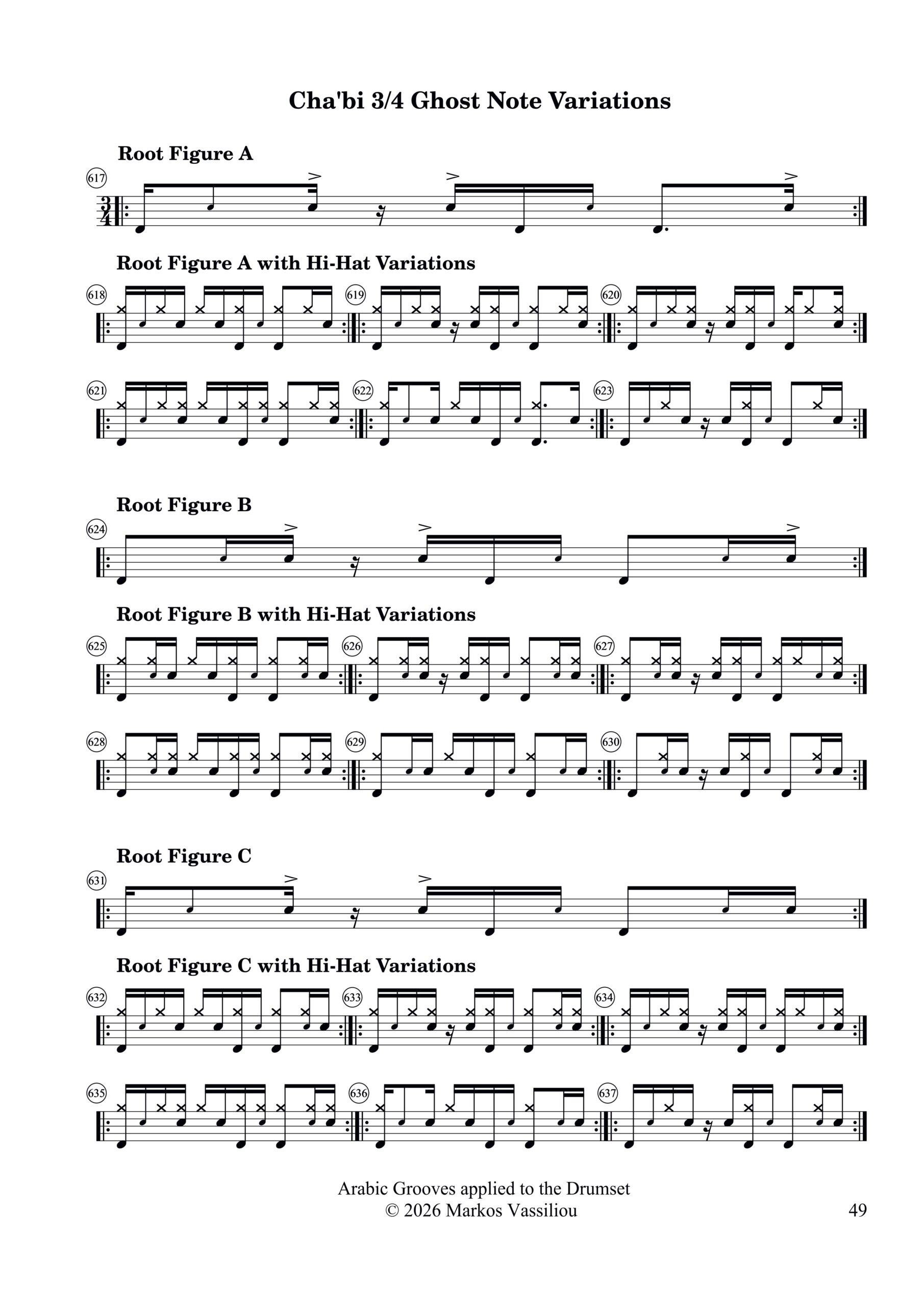 Markos Vassiliou - Arabic Grooves applied to the Drumset (Chaabi) 5