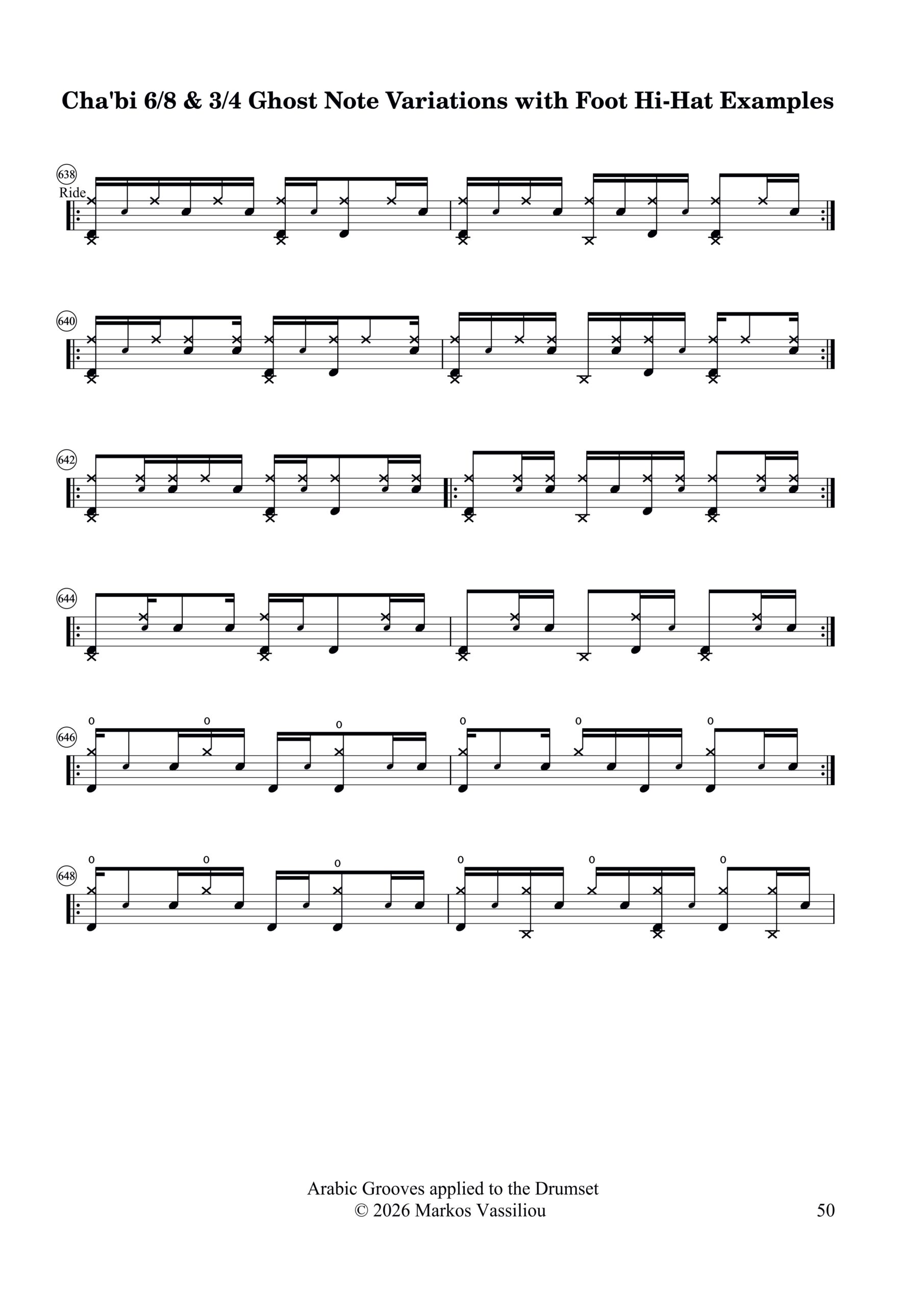 Markos Vassiliou - Arabic Grooves applied to the Drumset (Chaabi) 6